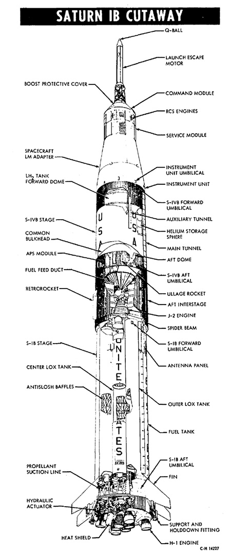 Saturn IB Cutaway
